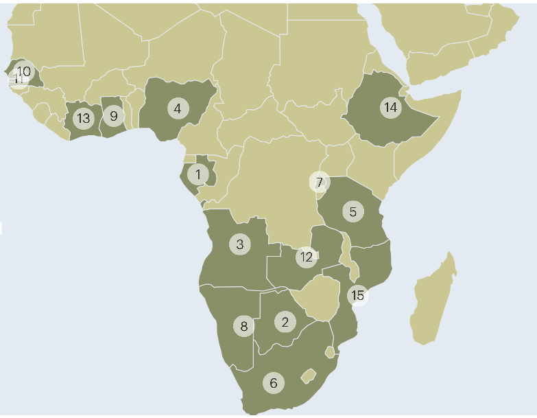 distribution-africa